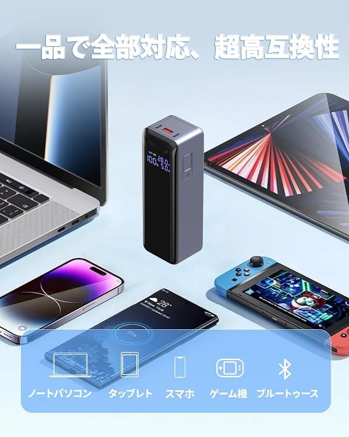 AHEHO 大容量モバイルバッテリー 40000mAh PD140W急速充電 最高5A出力