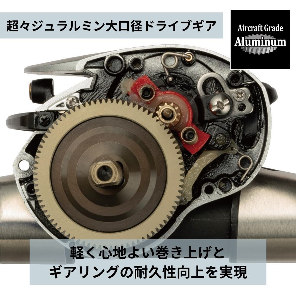 アブガルシア リール ゼノン コア BF7 右ハンドル AbuGarcia ZENON