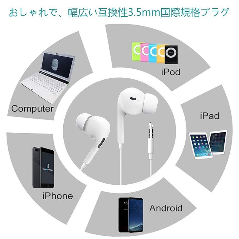 音質強化バージョン イヤホン 有線イヤホン 3.5mmジャック マイク付き インナーイヤー型 HIFI音質 通話 クリア通話 リモコン テレワーク 音量調節 全ての3.5mmインターフェース機器に対応 White 白 0