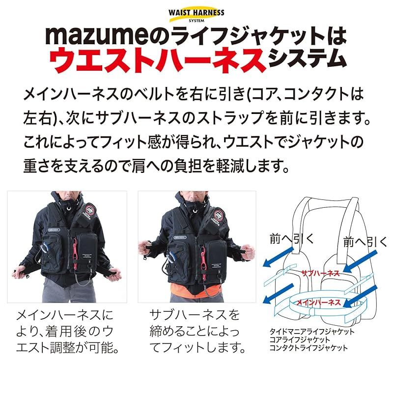 mazume