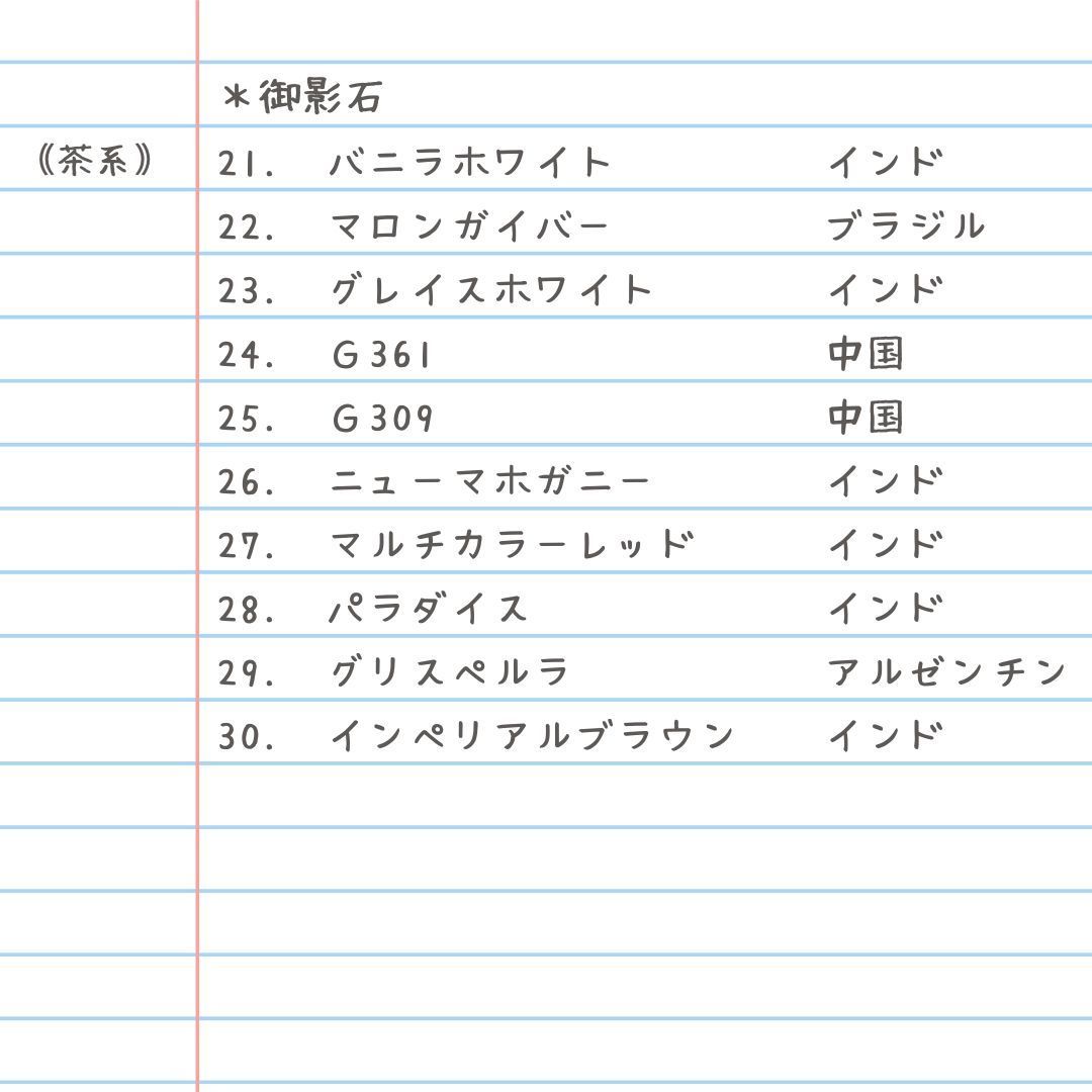 ちょこっと、石プレート】天然大理石 天然御影石 石サンプル 3種類