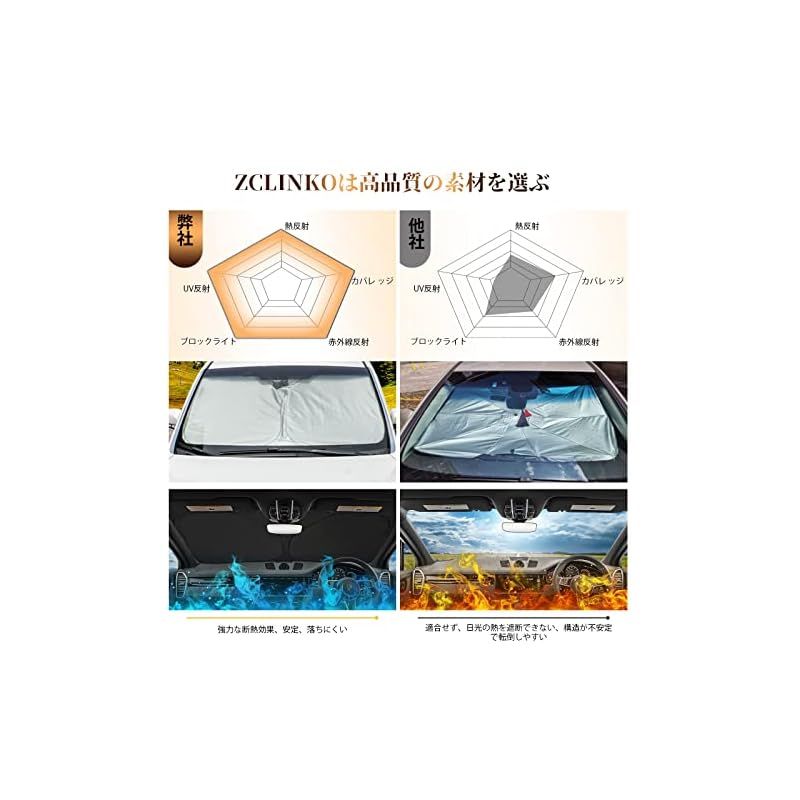 カイエン サンシェード ポルシェ カイエン 純正 サンシェード US