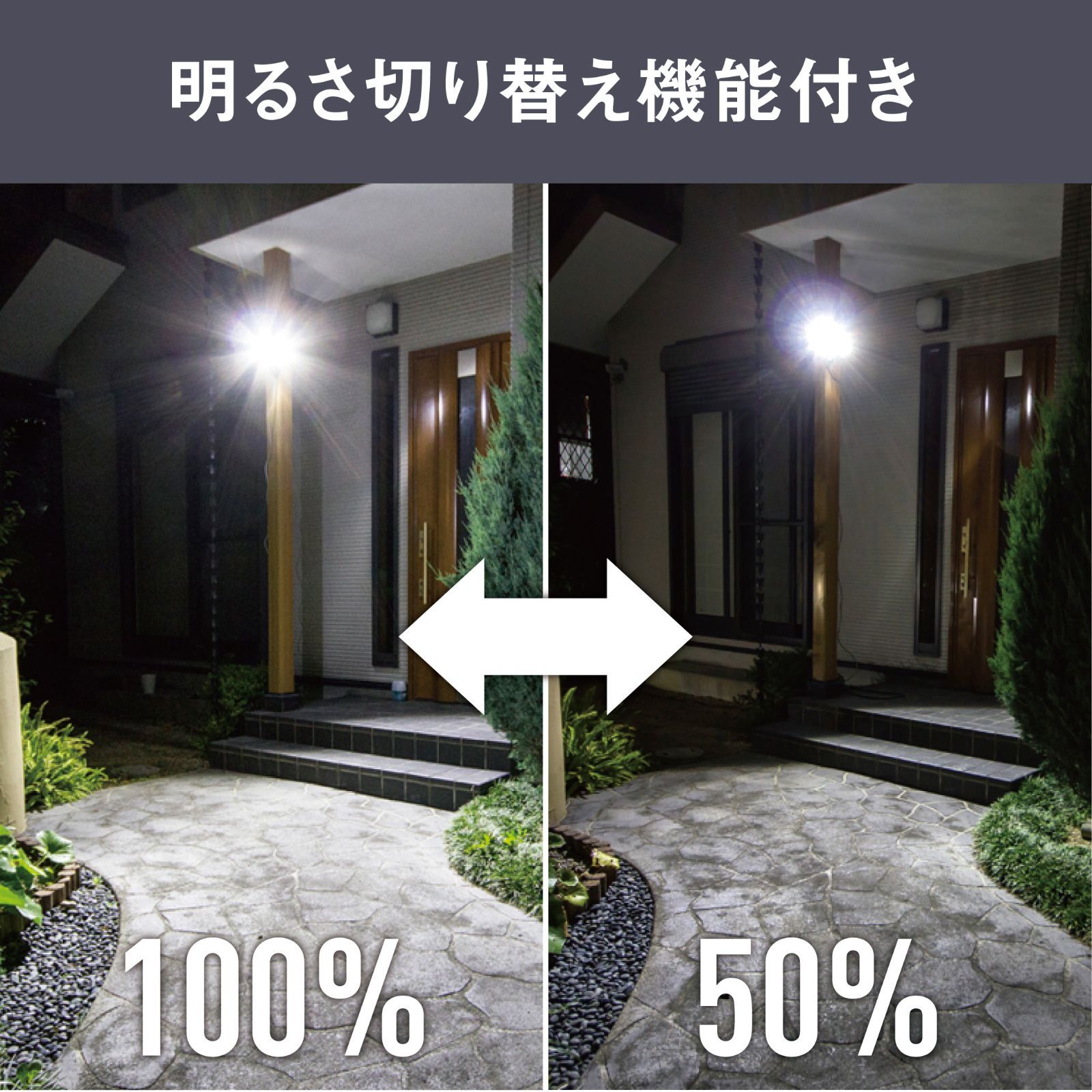 パネル 多機能