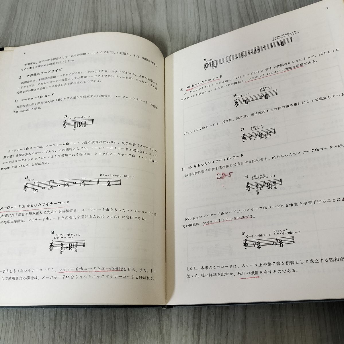 全2冊 モダンジャズスクール MODERN JAZZ SCHOOL ジャズ理論講座1.2