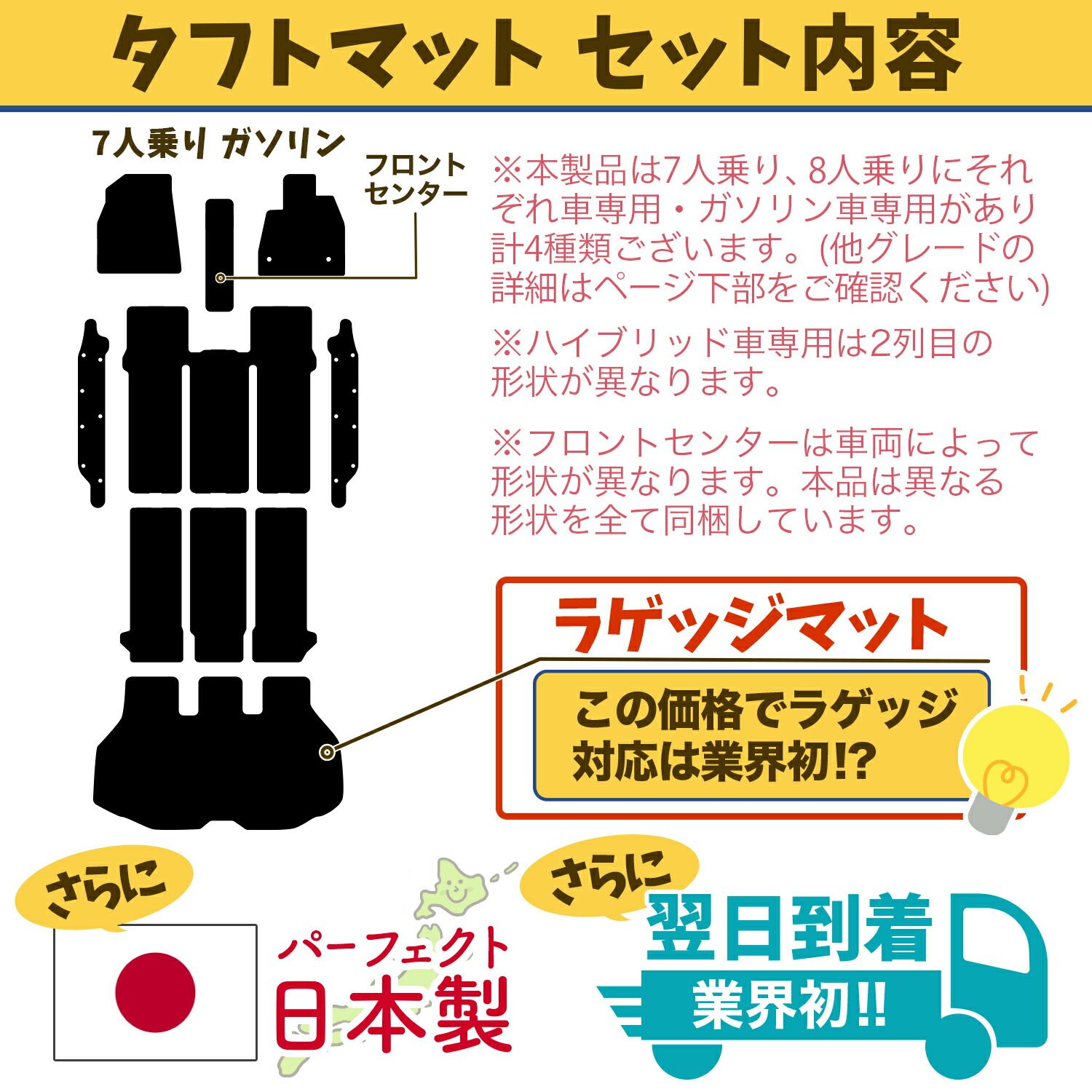 純正品質】 新型 ノア 90 系 ヴォクシー 90 系 7人乗り ハイブリッド 