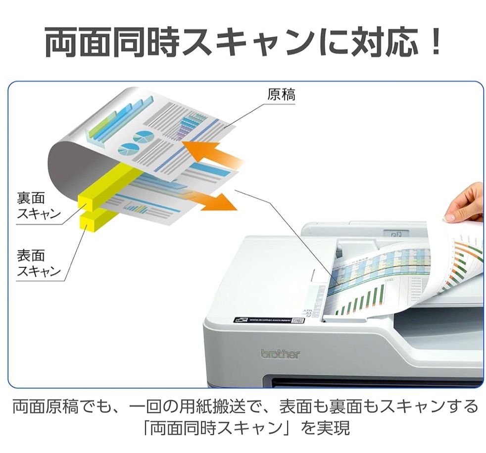 MFC-J6983CDW FAX|ADF|有線