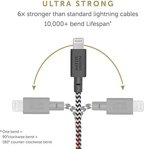 Cable