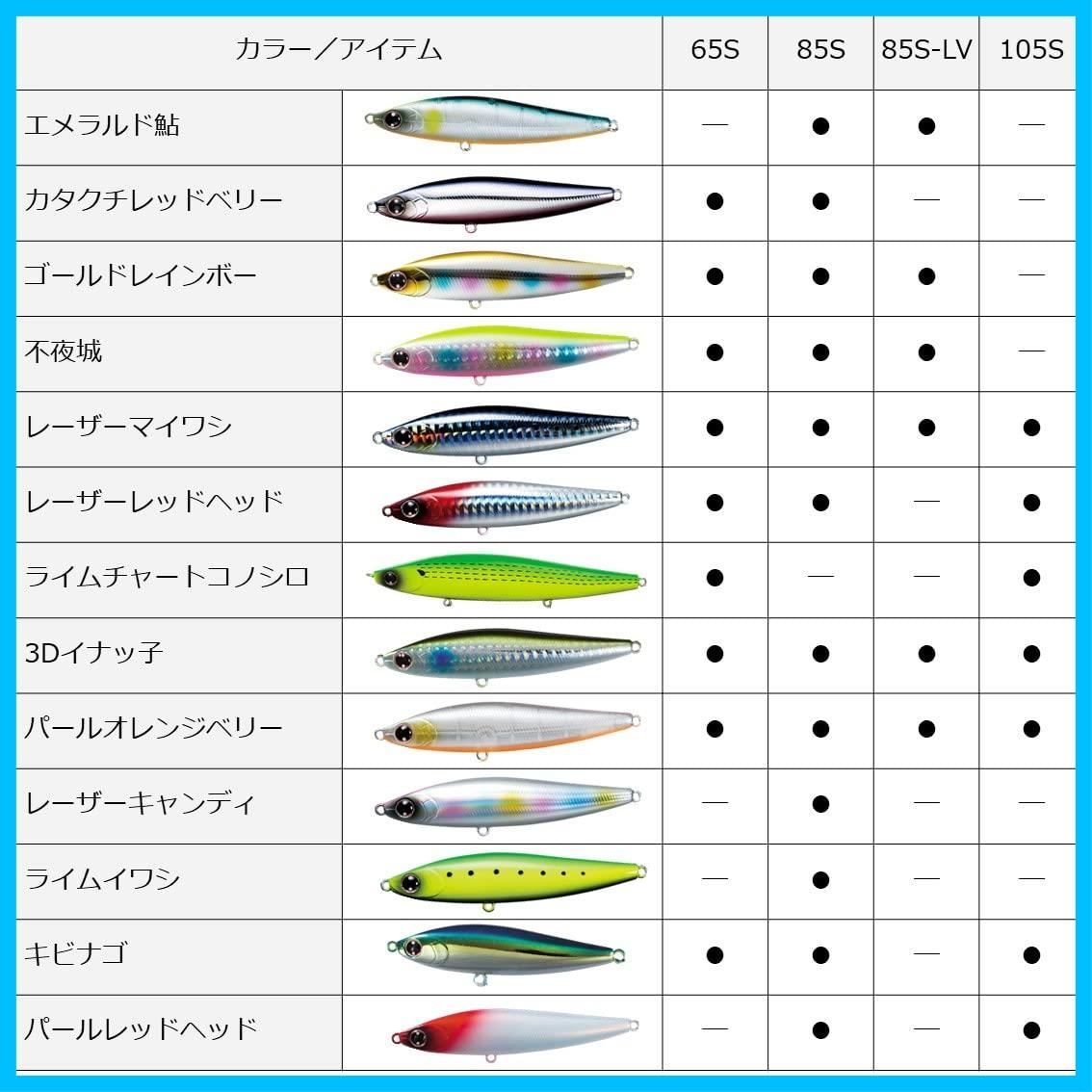 【在庫処分】シーバス モアザン スイッチヒッター ダイワDAIWA ルアー