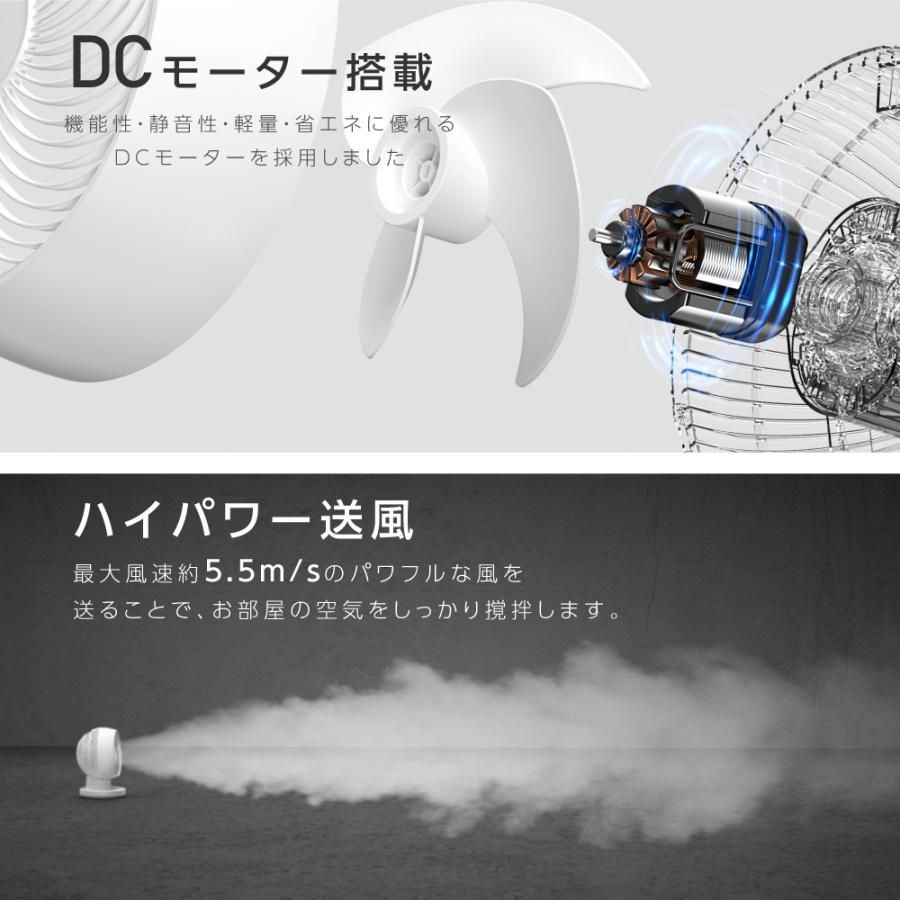 3D首振り DC