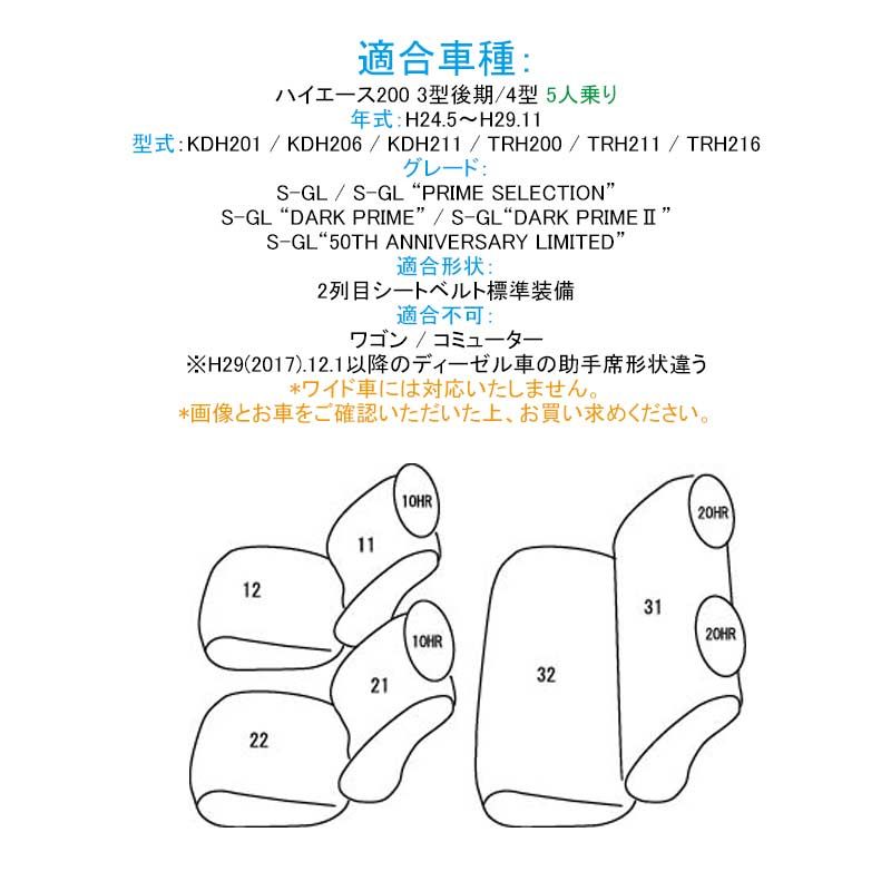 シートカバー ブラック×レッドステッチ