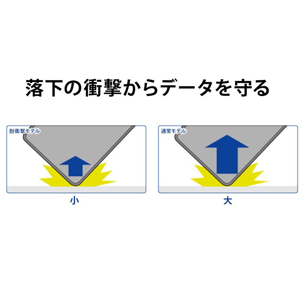 3.0対応|1.0TB 単品