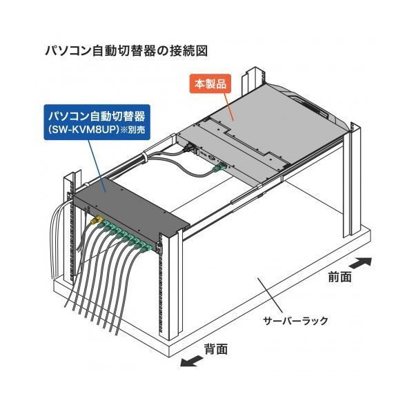 サンワサプライUSB