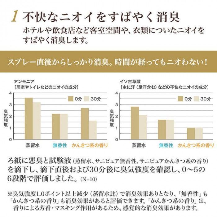 サラヤ サニピュア布製品用 10L BIB 45058