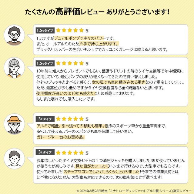 アルミジャッキ 油圧ジャッキ