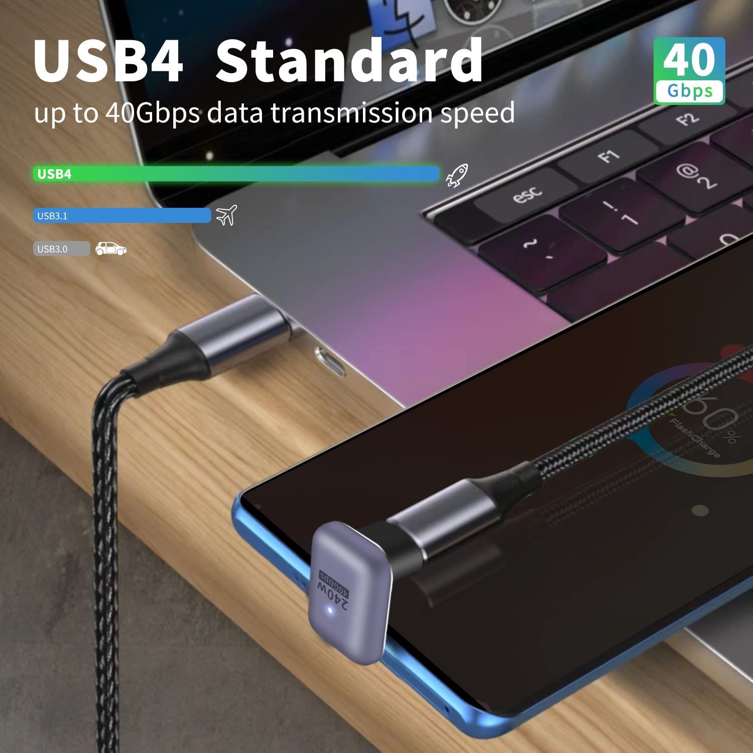 USB Type C 方向 変換 アダプター U字 U型 180° 2個 セット - PC