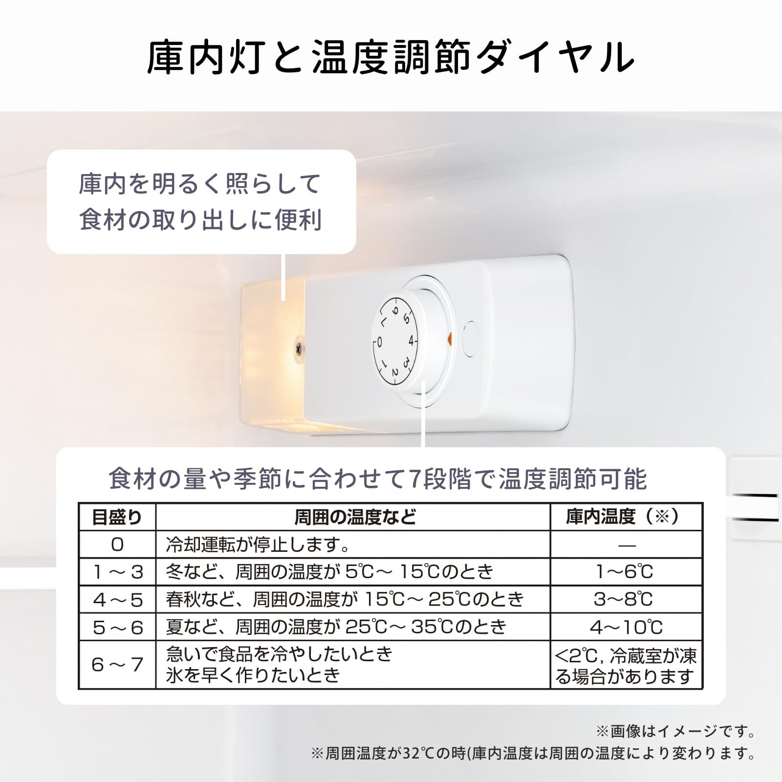 HR-B91HW ホワイト