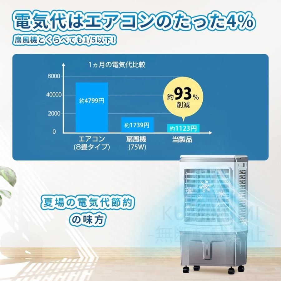 移動式エアコン 業務用