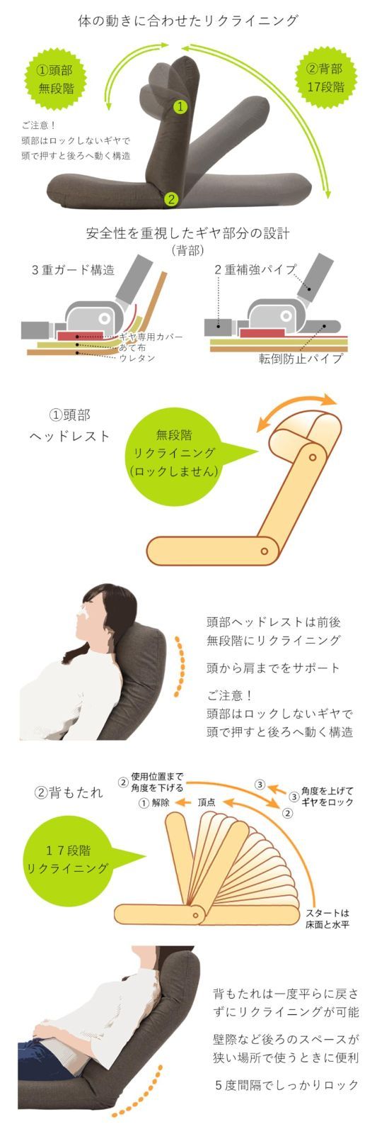 座椅子専科