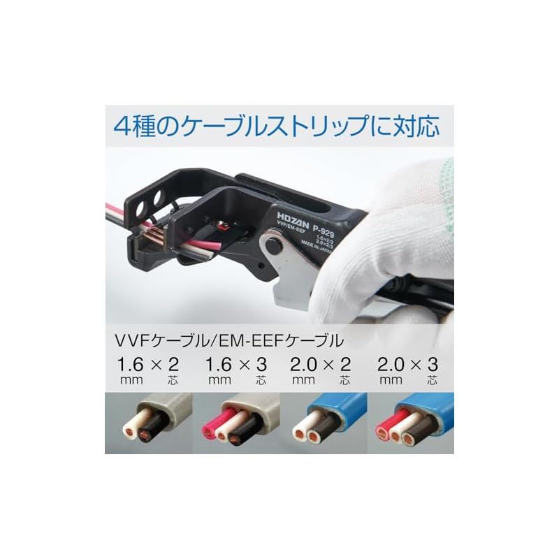 第二種電気工事士試験対応 機械式ワイヤーストリッパー