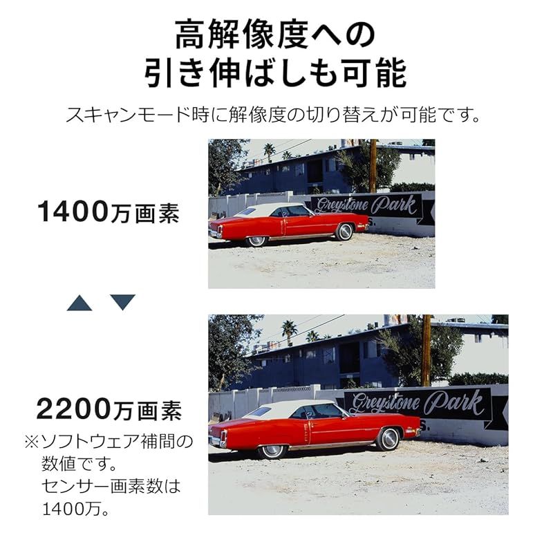 HDMI出力