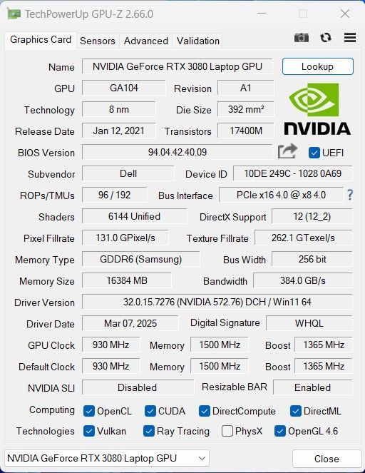美品 DELL Precision 7560(15.6インチ)Mobile Workstation Intel Core 