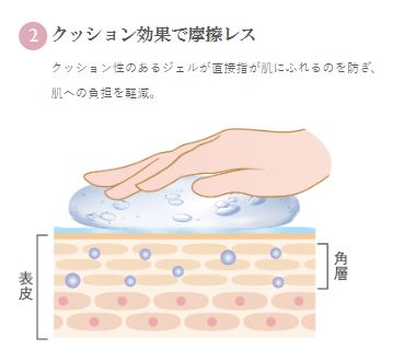 夜 30代