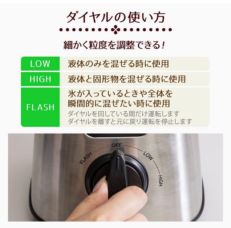 B8875◇アイリスプラザ ミキサー ブラック 1500ml PFJM-1500-B - メルカリ