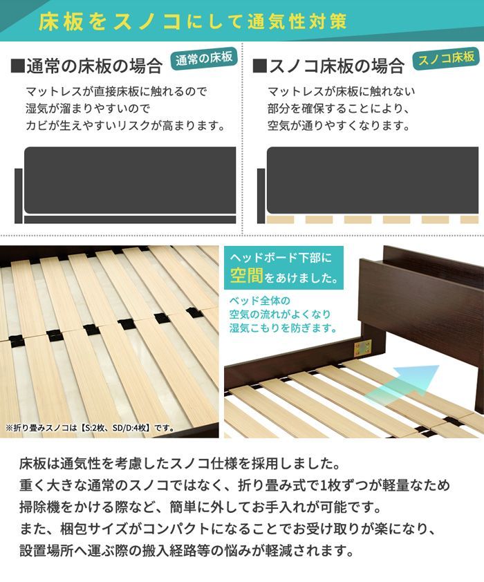 みやさま専用 USB宮付きフロアベッド セミダブル ベッド 2口コンセント付き ベッド