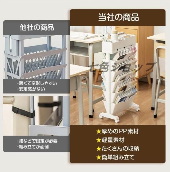 収納ワゴン キャスター付き