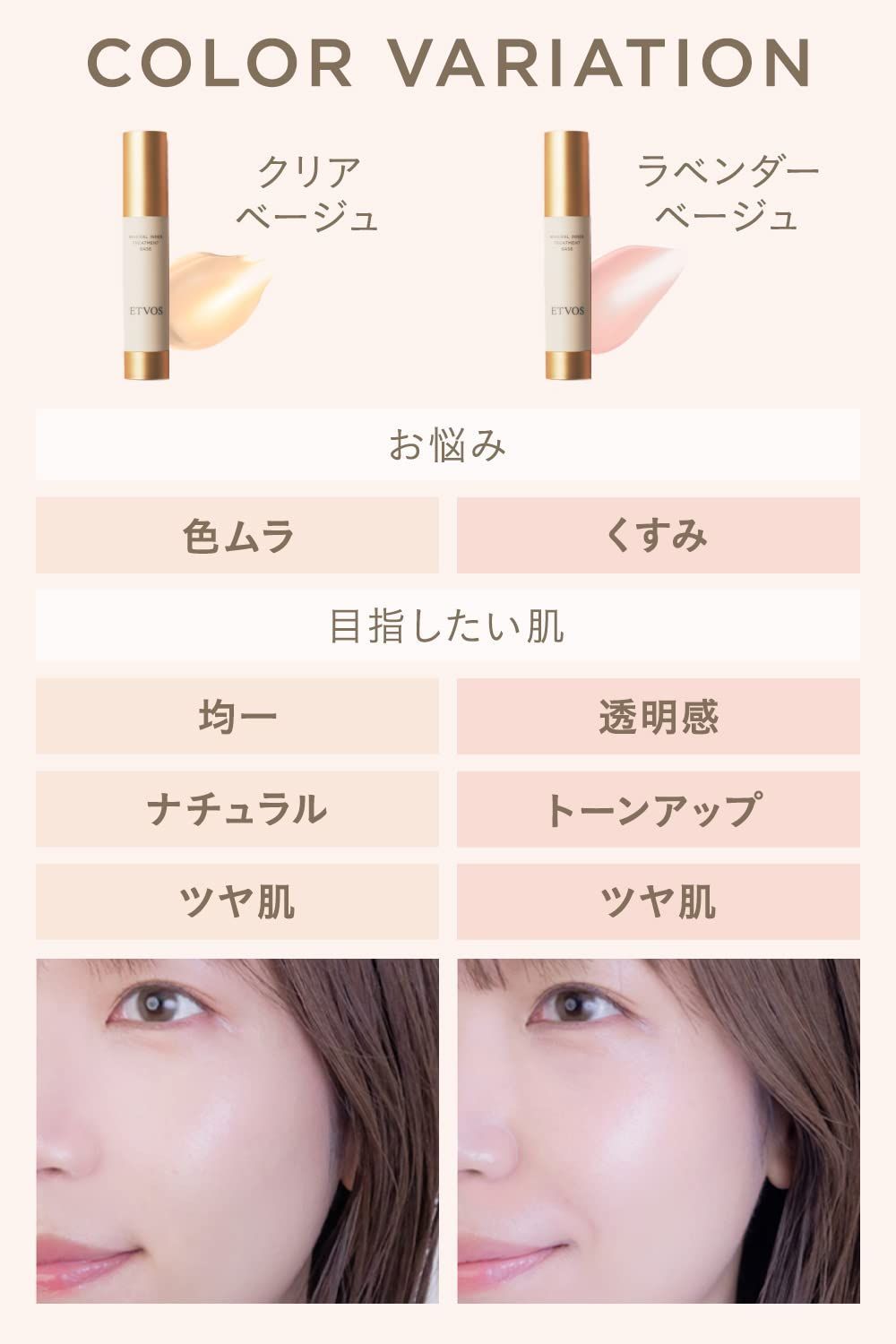 ETVOS エトヴォス ミネラルインナートリートメントベース クリア