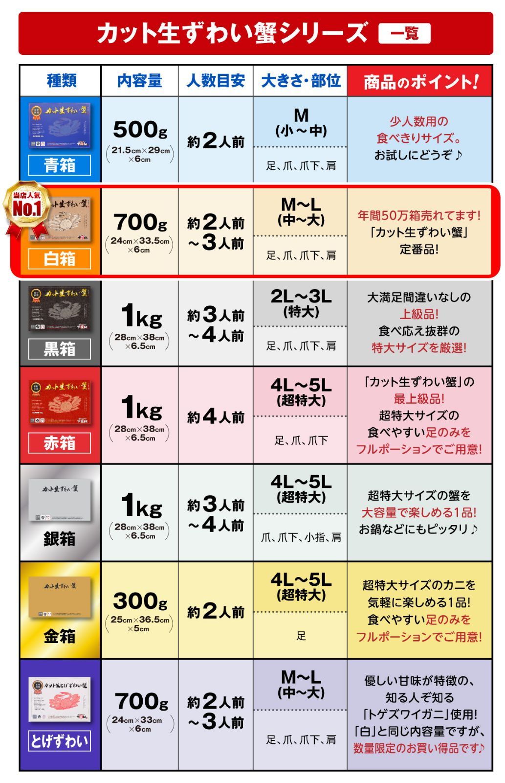ズワイガニ