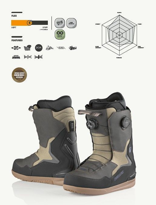 新品】AIRTIGHT EDGE 5X3mm ウェットスーツ セミドライ L