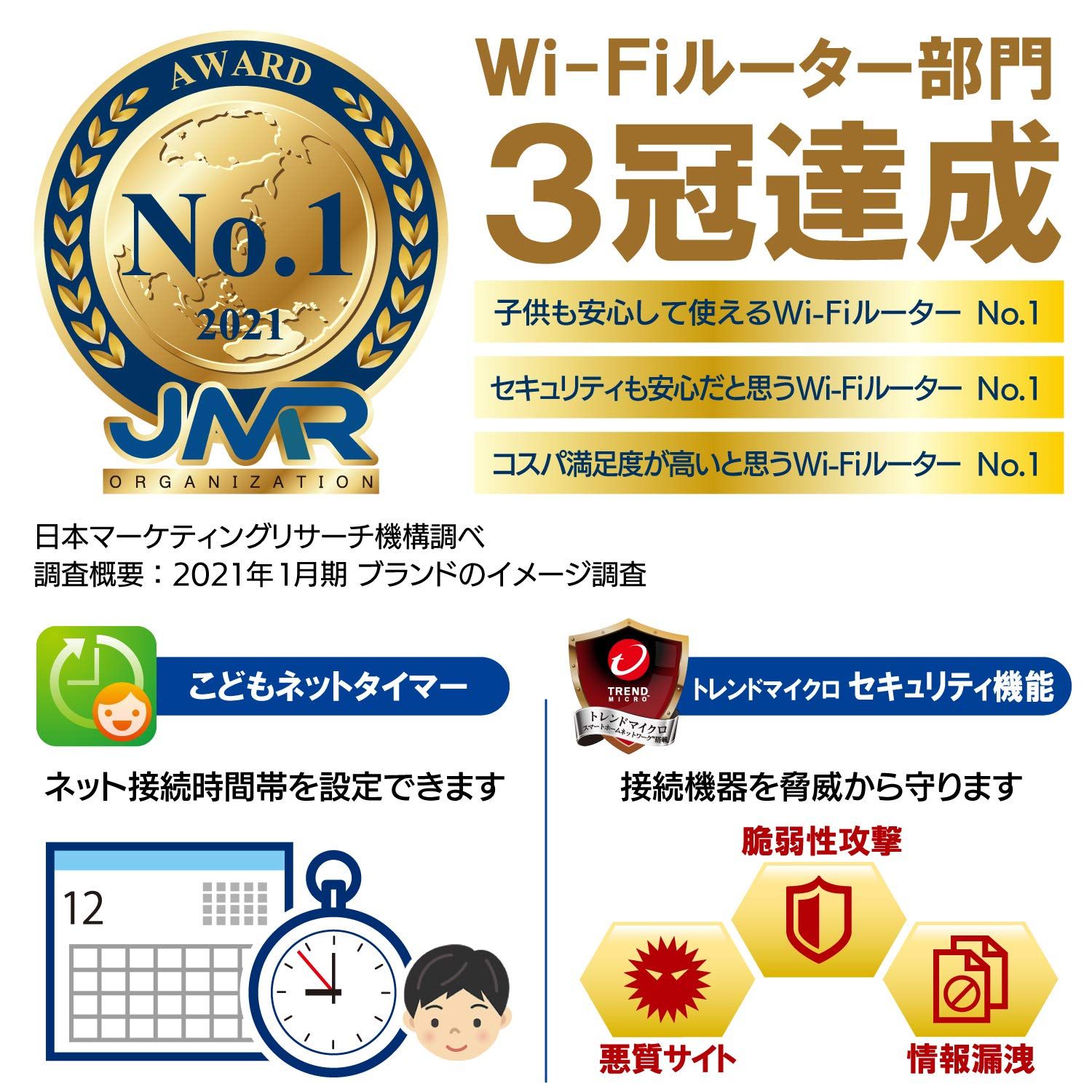 期間限定割引40%！ エレコム メッシュ WiFiルーター 無線LAN 親機＋中継器セット 11ac 1733＋800Mbps IPv6 IPoE 対応 日本メーカー WMC-2HC-W 親機 中継器セット 緊張感のある