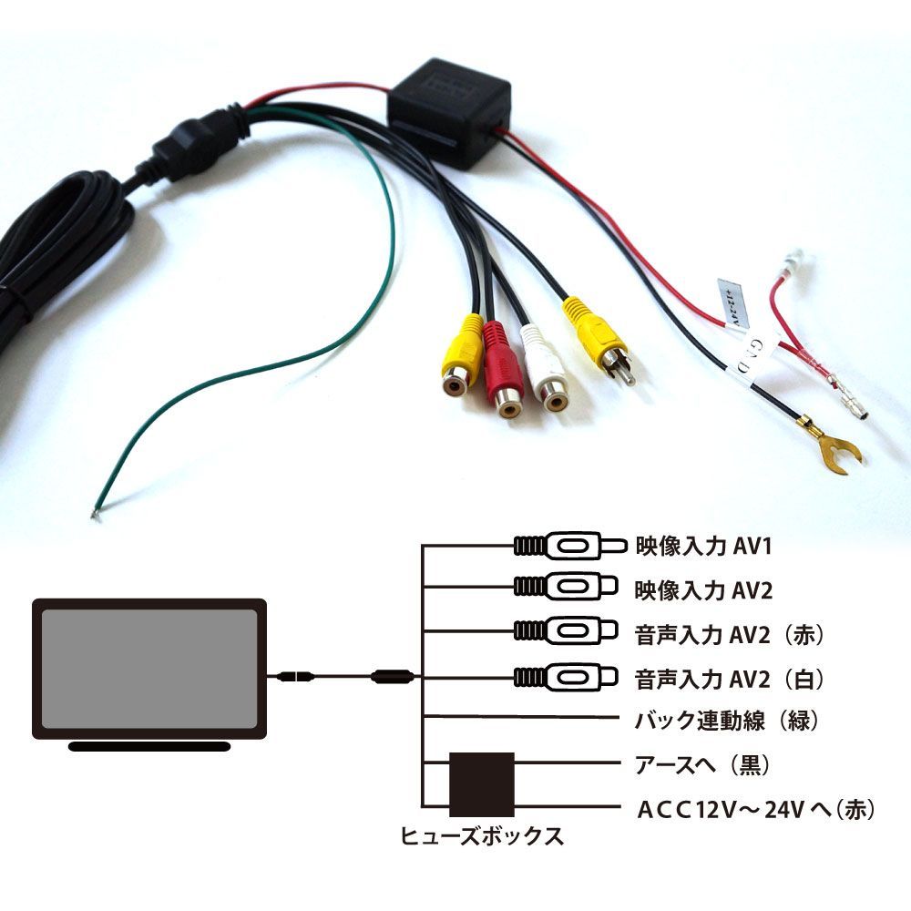 HDMI