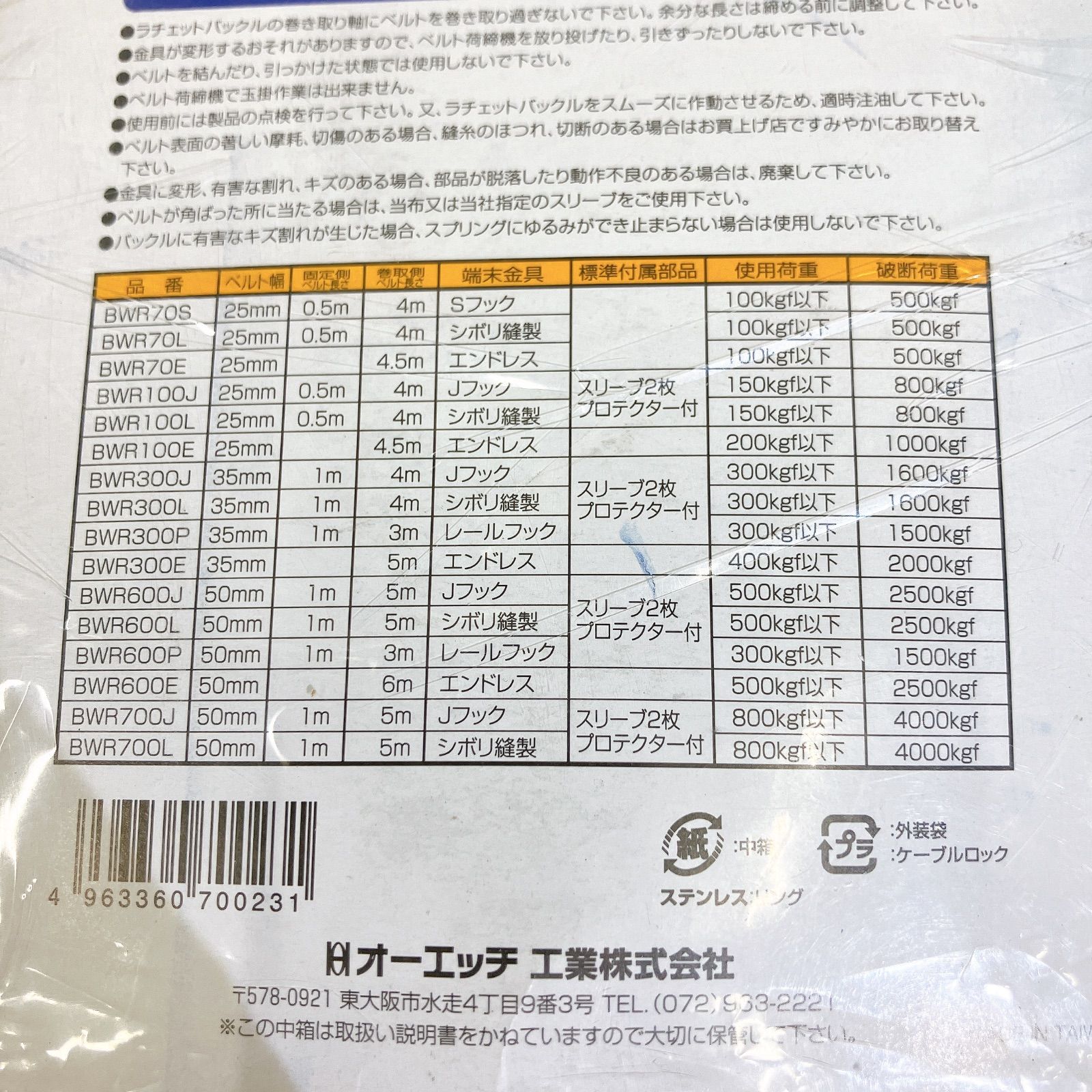 工具 軽トラ