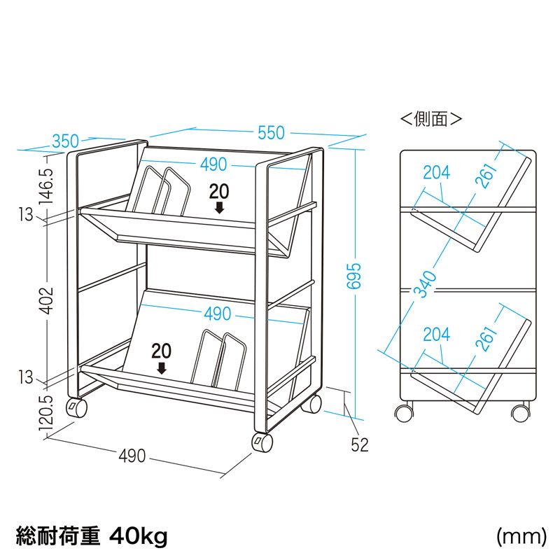 サンワサプライ