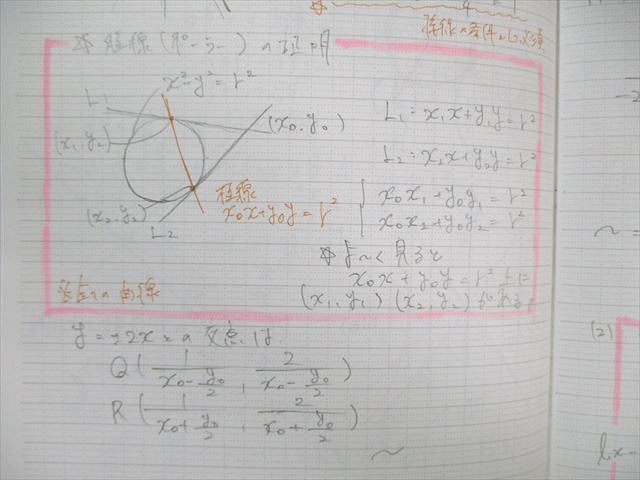 河合塾 トップレベル 東大・京大・医学部コース 数学テキスト