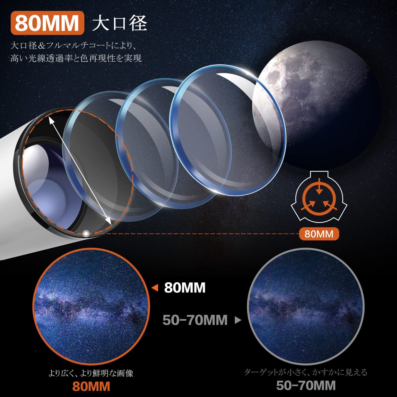 星空観察用 望遠鏡 てんたいぼうえんきょう 星座早見 三脚調節可能 月見 屈折式 スマホ撮影 正像天頂ミラー 軽量 赤道儀 土星の輪が見える 天体観測  経緯台 高倍率 80mm大口径500mm焦点距離 スマホアダプター 初心者 日本語説明書付き 子供 天 - メルカリ