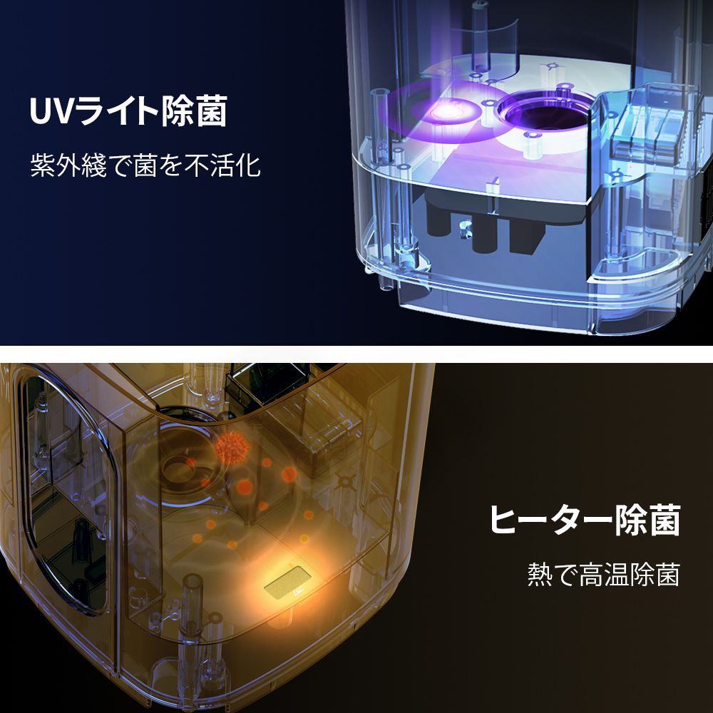 上部給水 360°回転噴霧