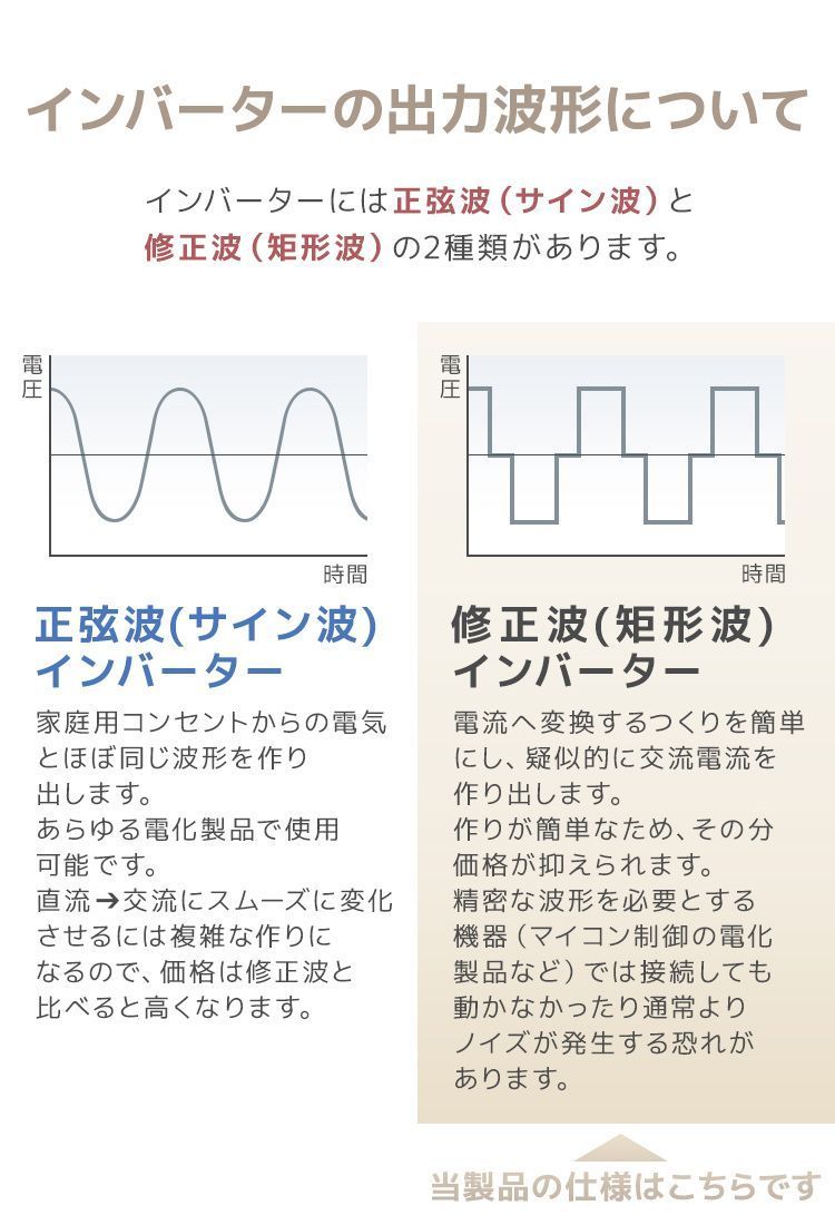 カーインバーター