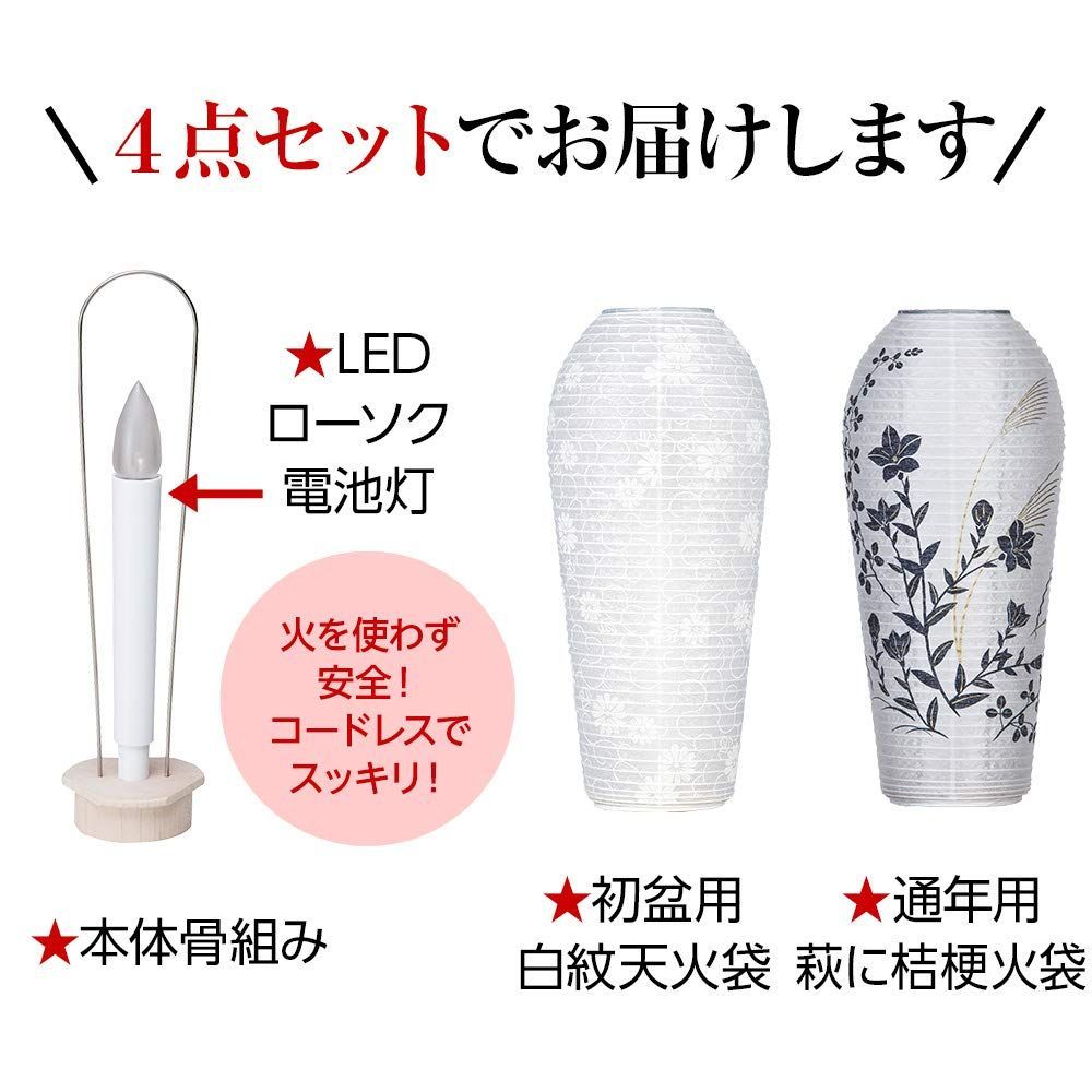 証明書付