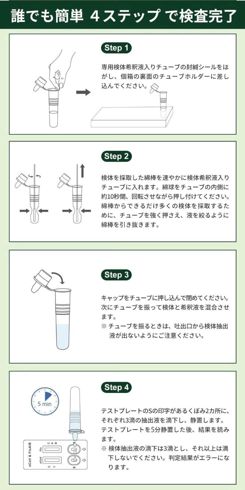 【2点セット】 2025年最新版 インフルエンザウイルスA/B 3種抗原同時に対応 自宅検査 返送不要 セルフ検査キット 検査キット 痛くない 鼻腔検査 5分検出 インフルエンザ検査キット 高原検査キット  インフルエンザ コロナ 検査キット 唾液 研究用