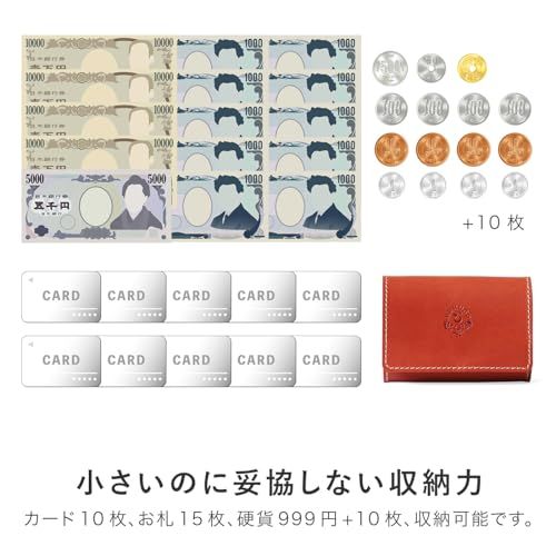 ミニ財布 三つ折り 財布 レディース メンズ 本革 手のひら財布-minit- 小さい財布 大容量 栃木レザー フクロ ブラック(黒糸)