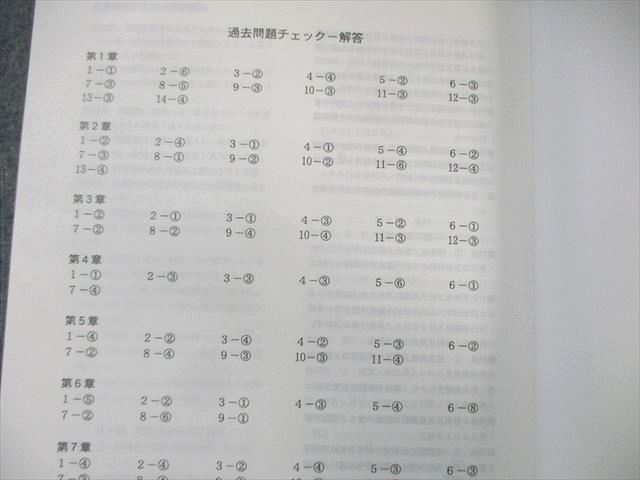 代々木ゼミナール 代ゼミ 共通テスト政治・経済 テキスト通年