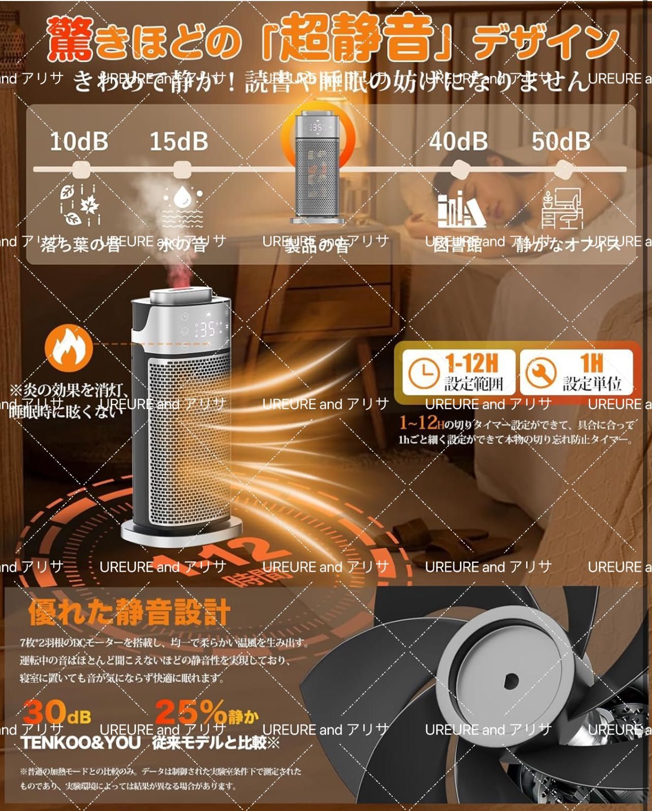 セラミックヒーター 暖房 超音波加湿機能 1200W 電気ストーブ PSE認証 セラミックヒーター 暖房 超音波加湿機能 1200W 電気ストーブ PSE認証