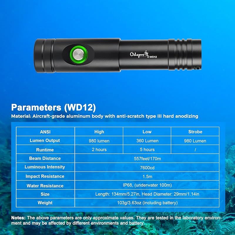 【人気商品】Odepro WD12 IPX8 Max 1050ルーメン ダイビン Amazon.co.jp: WD12 IPX8 Max 1050ルーメン ダイビングライト 水中
