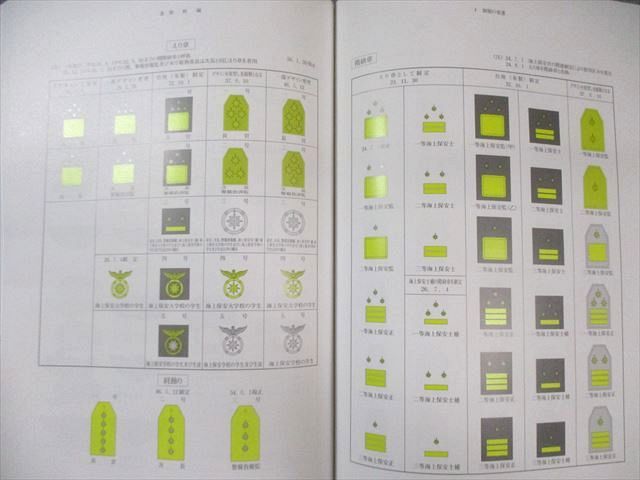 海上保安協会 海上保安庁50年史 1999 042R6D - メルカリ