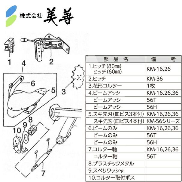 皿ビズ4本付 ミゾホール