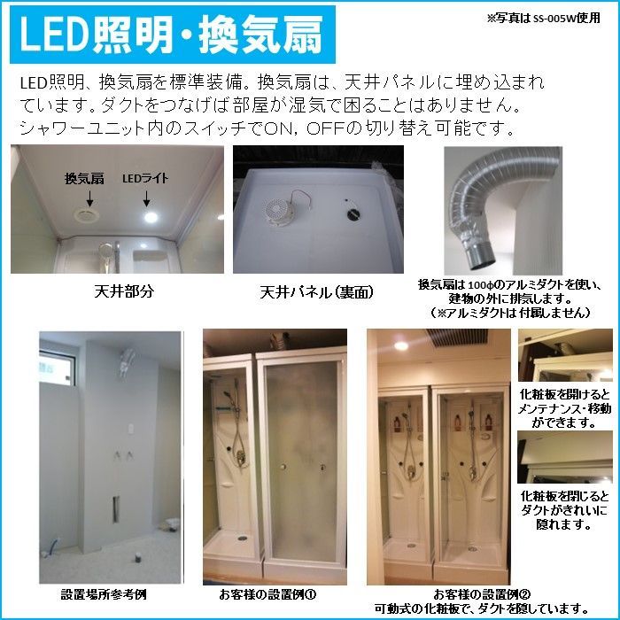シャワーユニット