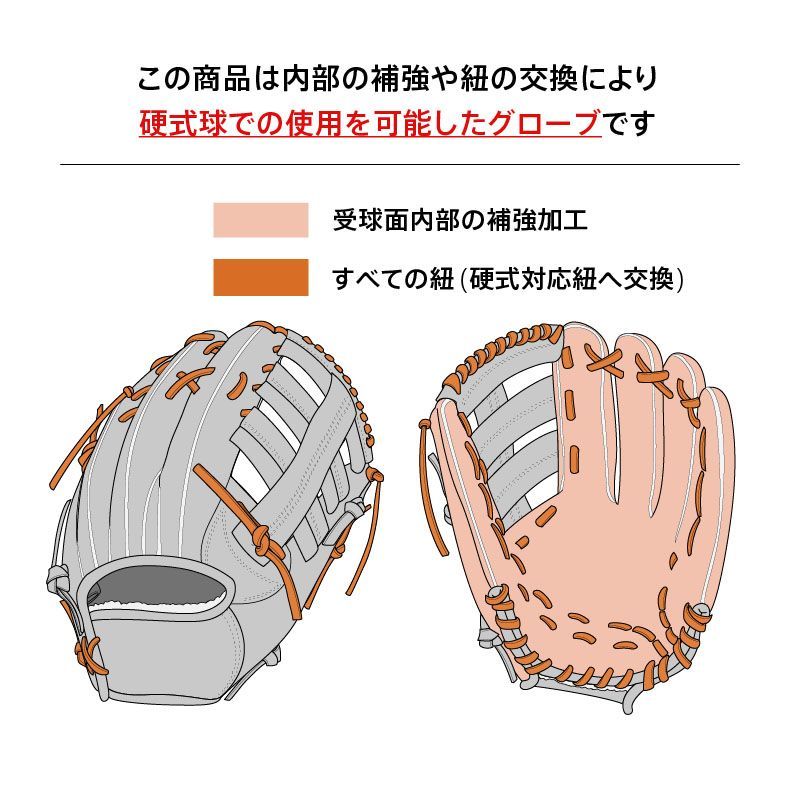 硬式対応アップグレード済 (高校野球対応)】 ウイルソン 硬式グローブ / 内野手用 型付け済み (Wilson グラブ) [WE859] - グローブ